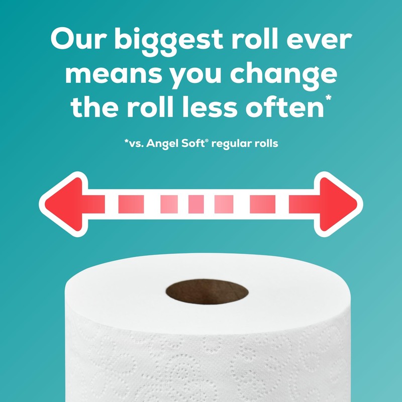 Angel Soft Toilet Paper, 24 Super Mega Rolls = 144