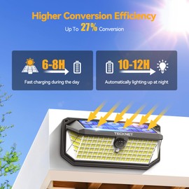 TECKNET 416 LED Solar Lights Outdoor Waterproof, 300° Angle & 3 Lighting Modes Motion Sensor Outdoor Lights, 2 Pack Solar Powered Flood Wall Lights IP66 for Home Patio Fence Yard Deck Garage Street