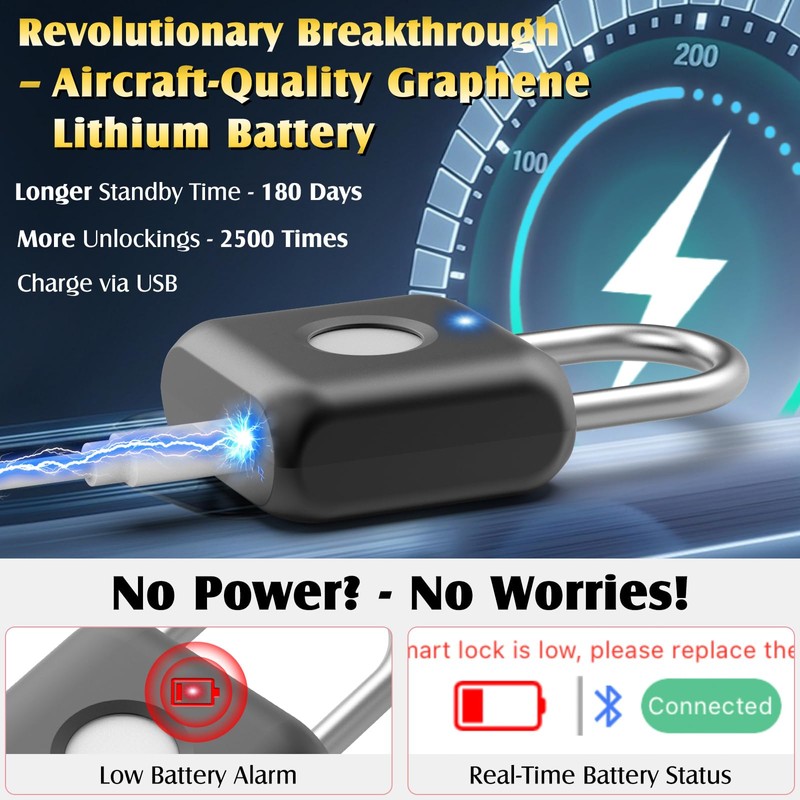 Fingerprint Padlock, Pothunder Smart Padlock, Locker Lock, Fingerprint Lock with