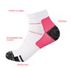 WOKICOR 10 Pairs of Compression Socks Men/Women Compression Socks Running