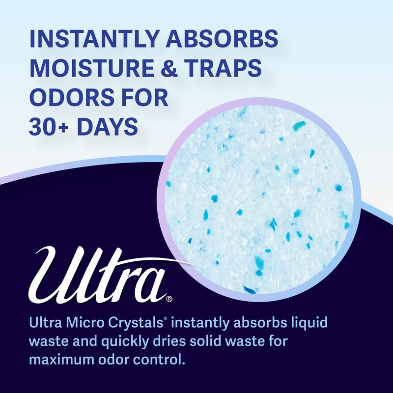 Ultra Micro Crystals Cat Litter - 99.9% Dust Free, Soft