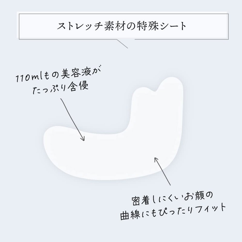 Spa Treatment UMB Stretch i-Sheet Eye Pack of 30