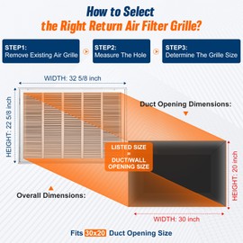 Fancat Return Air Filter Grille for 30x20 Ducts, Steel Air Vent Cover with Removable Door for 1" Filters | Fits Sidewall & Ceiling | Outer Size: 32 5/8" W x 22 5/8" H