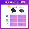 KEIYO [APP HDMI IN2] HDMI Input for Video Watching Wireless