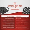 Victoria Cast Iron Poffertjes Dutch Pancake Pan with Loop Handles,