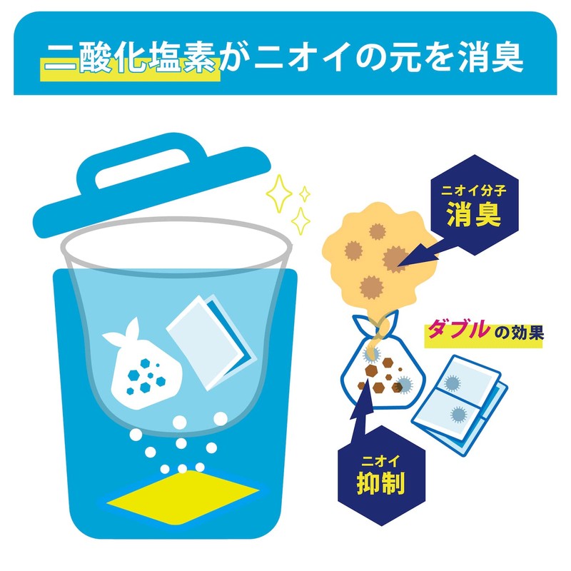 Deo Wonder Trash Can Deodorizer for Food Garbage (3)