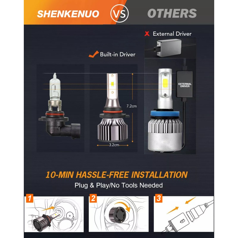 SHENKENUO 9005 H11 Hi/Lo LED Headlight Bulbs For Peterbilt 388