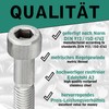 Cylinder Screw with Hexagon Socket in Accordance with Standard DIN