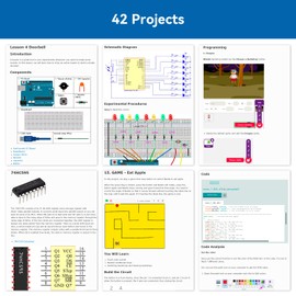 SunFounder Project Complete Starter Kit Compatible with Arduino UNO R3 Arduino IDE/Scratch Coding with 42 Detailed Online Tutorials