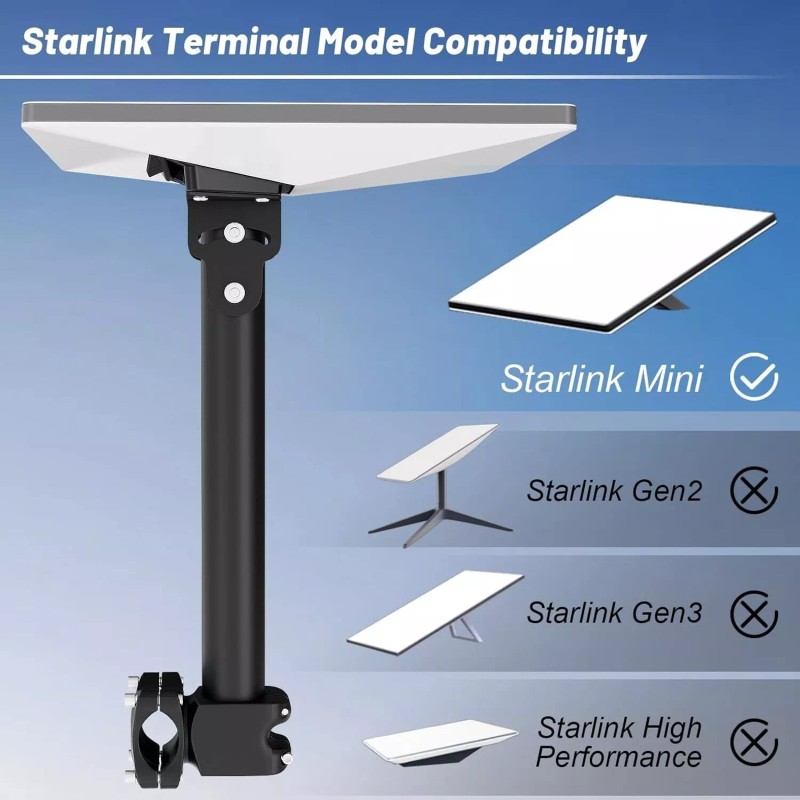 Lymorexan Starlink Mini Mount for RV Ladder, Starlink Mounting Kit