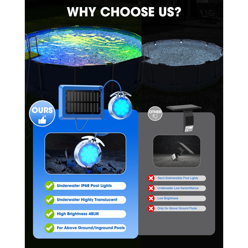 Vovamo Solar Pool Lights,Underwater IP68 Pool Lights with 8-Color Changing