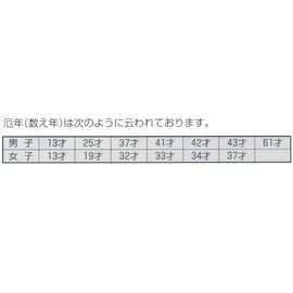 清水製作所 ひのや本舗 開運風鈴ひばし 46007