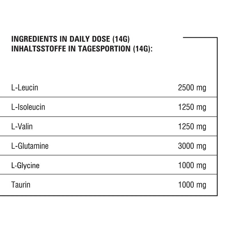 BLADE Series 100% BCAA Powder + Glutamine 500g - Amino