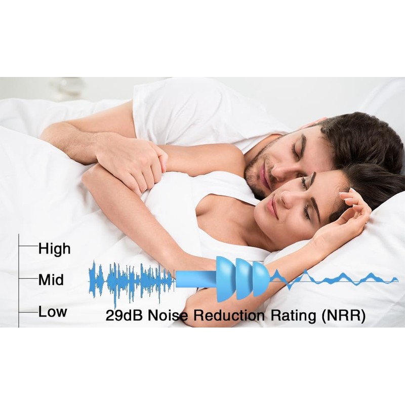 Noise Cancelling Ear Plugs with Cords 4 Pairs, Noise Reduction