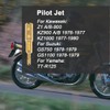 ZAMDOE Pilot Jet Slow Jet Kit 10 12.5 15 17.5
