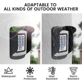 YJNBEST Waterproof Rain Cover for RFID Access Control Keypad Fingerprint Access Controller Rainproof Cover Sell Protector Door Lock Security System, Shade Protection Shield, 2Pcs