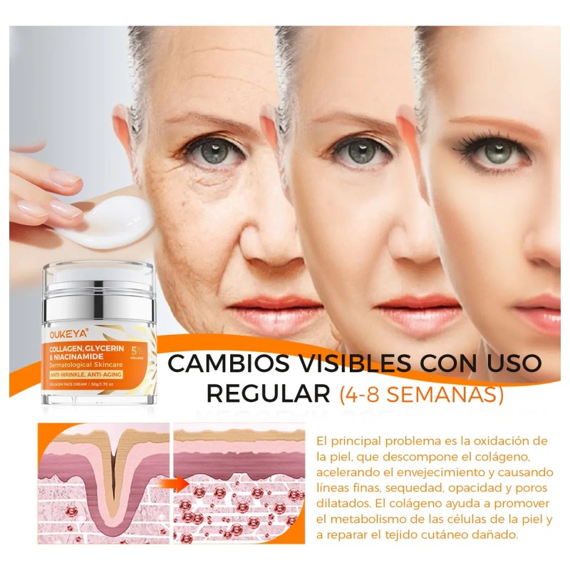Antiarrugas Colágeno Niacinamida Hidratante Firmeza Rostro