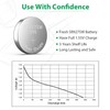 LiCB 10 Pack 395 SR927SW 399 Watch Battery,Long-Lasting & Leak-Proof,High
