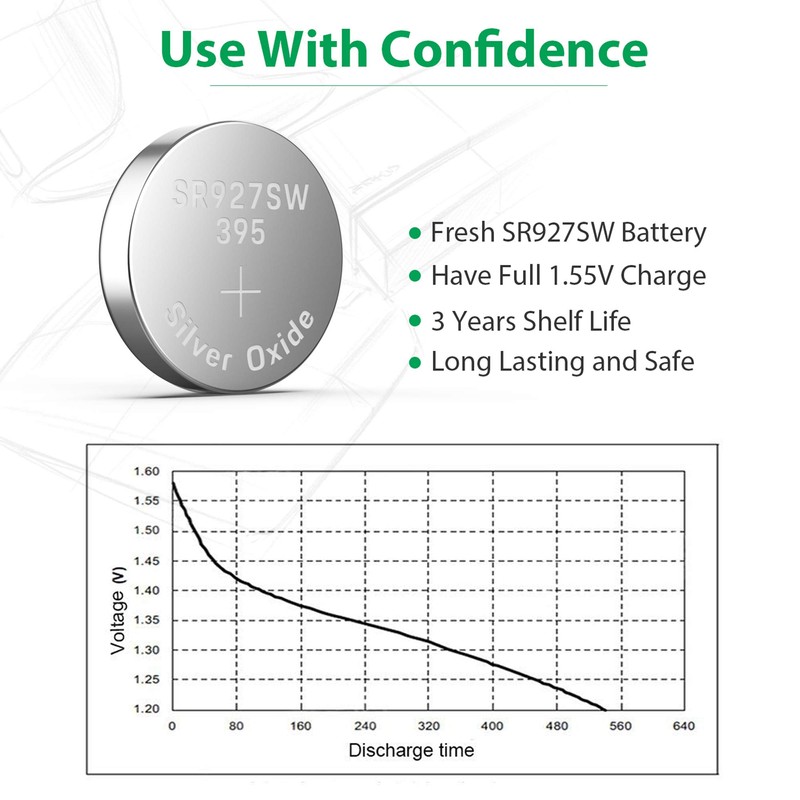 LiCB 10 Pack 395 SR927SW 399 Watch Battery,Long-Lasting & Leak-Proof,High