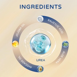 75g - Foot Hand Cream Stick with 2% Salicylic Acid - for Calluses Dry Hands, Elbows, Knees, Feet & Heels, Lotion for Feet Maximum Strength - Hydrates & Softens Dry & Dead Skin