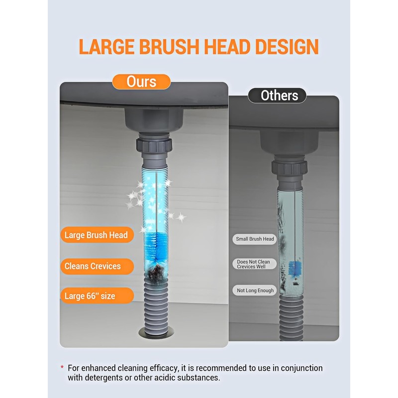 66" Flexible Drain Brush Tool with Large Brush Head and