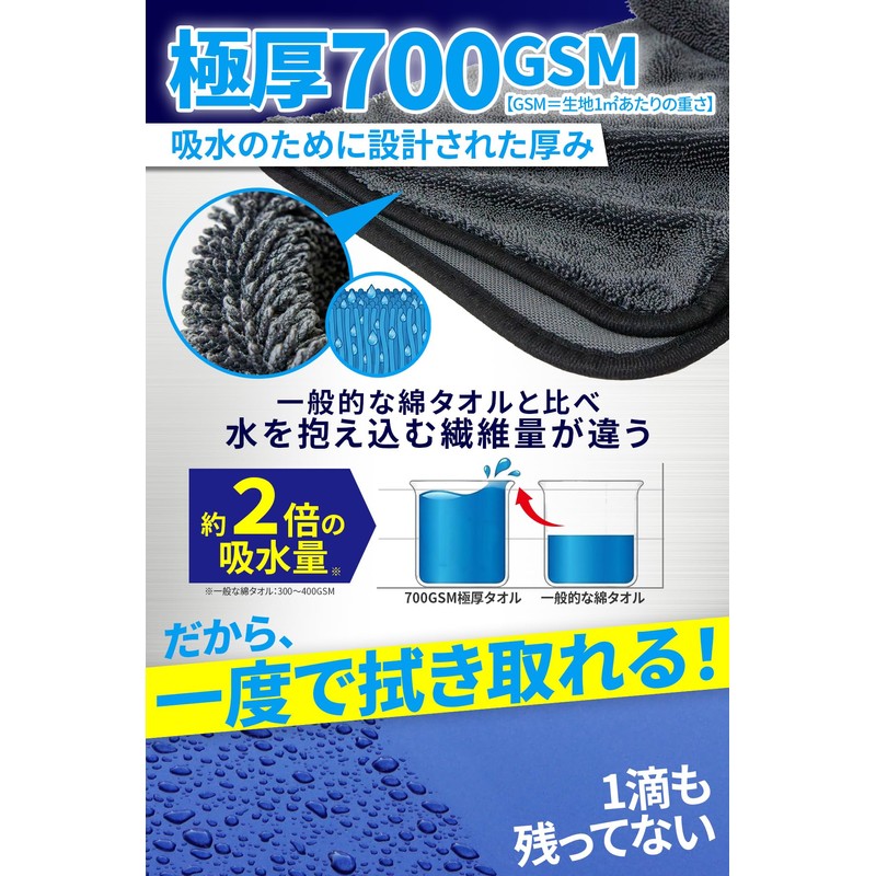 Absorbs water in a single stroke. Simply place and pull
