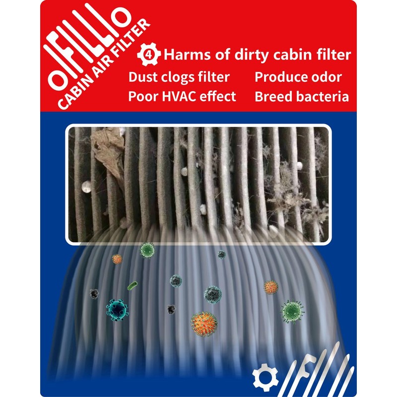 OIFILLIO Engine Cabin Air Filter for Crosstrek (2018-2024), Outback (2020-2025),