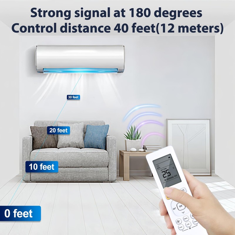 RG10B(D)/BGEF New Replace Remote Control Compatible with Midea Air Conditioner
