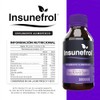Insunefrol Suplemento Alimenticio para Apoyo Renal - 60ml - Extracto