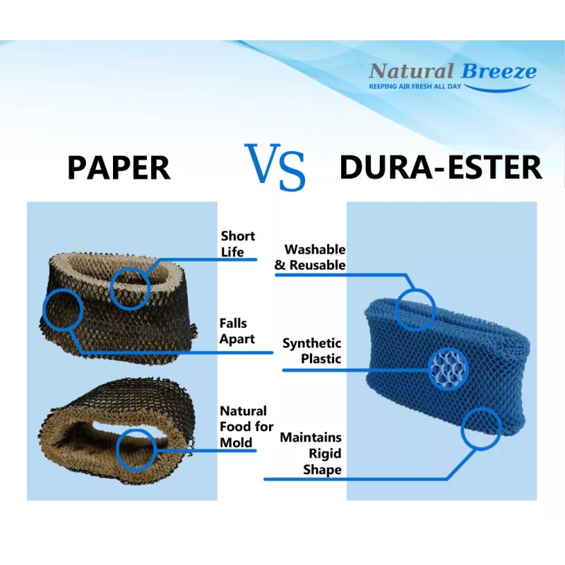 Natural-Breeze REUSABLE Humidifier Filter HWF62 Replaces H62 SF212 (A) Wick
