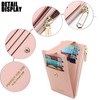 Favydov RFID Blocking Compact Slim Wallet for Women PU Leather