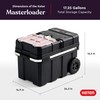 Keter Masterloader Resin Rolling Tool Box with Locking System and