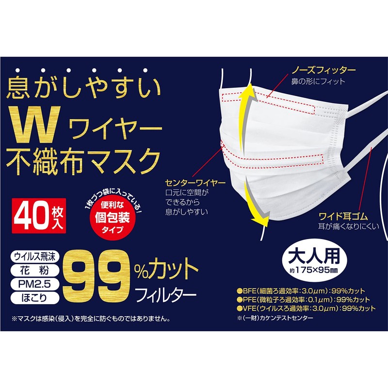 [Fine] 40 Piece W Wire Non-Woven Mask for Adults Easy