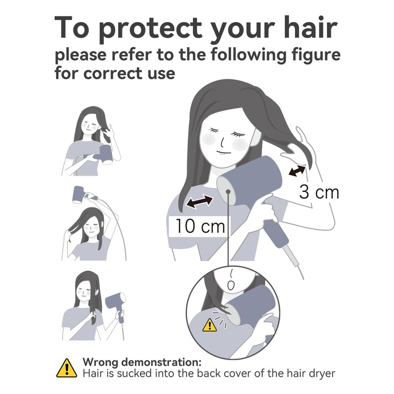 Hair Dryer, CONFU Blow Dryer with Diffuser, 21000PRM Professional Hairdryer,