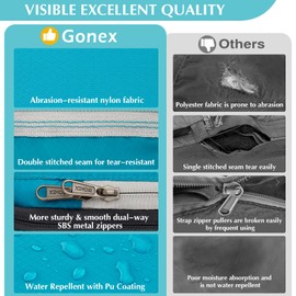 Gonex Compression Packing Cubes Extensible Organizer Bags For Travel Suitcase Organization Set of 4 Bags, Zipper, Turquoise