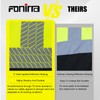 FONIRRA High Visibility Safety Sweatshirt ANSI Class 3 Fleece 1/4