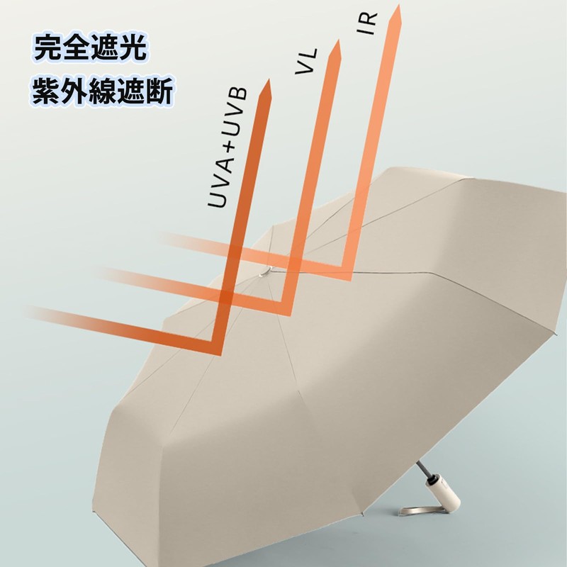 Insvog Folding Umbrella, Parasol, One-Touch Automatic Opening/Closing, Folding Umbrella, Ultra