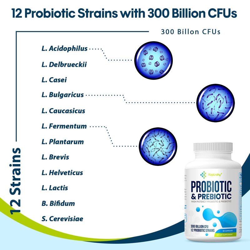 Probiotics for Women & Men, 300 Billion CFU Probiotics from