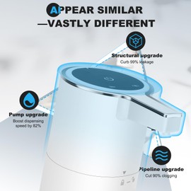 Automatic Soap Dispenser Liquid for Bathroom: 14 OZ Wall Touchless - Plastic White 4-Level Adjustable Modern Auto Soap Dispenser for Bathroom - Kitchen Hand Dish Lotion Kids Family