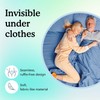 Because Premium Incontinence Booster Pads for Men and Women, Adds