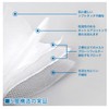 Refreshing Comfortable Masks, 5 Layers, Flat Rubber, Non-woven Fabric Masks,
