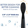 Replacement Electric Toothbrush Heads for Fairywill, Sonic-FX, SnapWhite – Soft