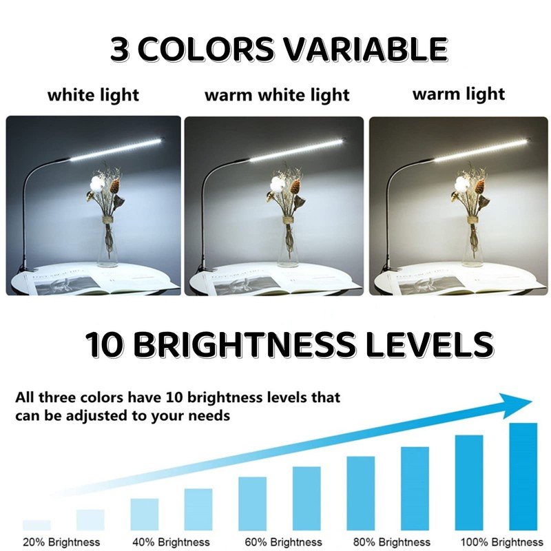 lishumei Desk Lamp with Clamp, 3 Modes 10 Brightness 360°