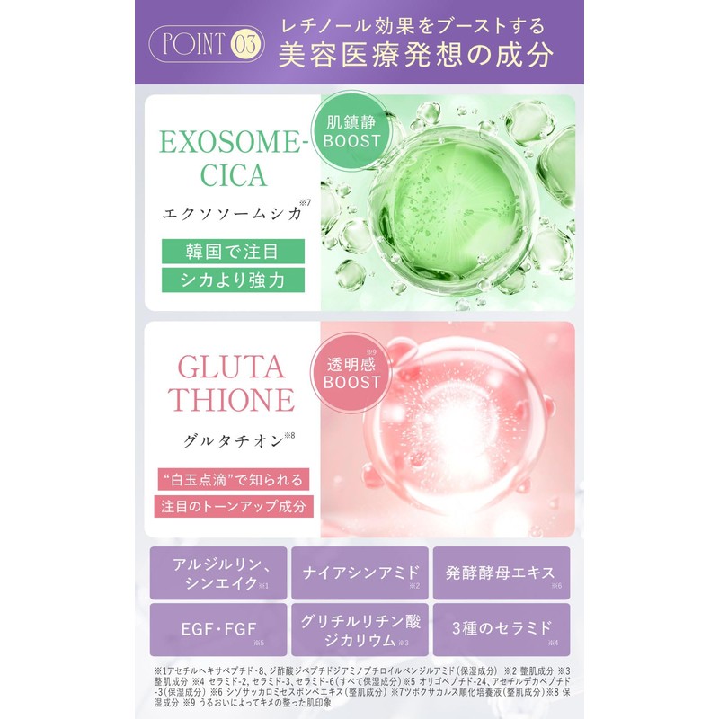 [Next Generation Retinol] INSITU Retinosome Shot 2.0 Retinol Serum, Pores,