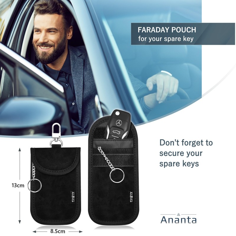 Ananta Faraday Box for Car Keys – Military-Grade RFID Blocking