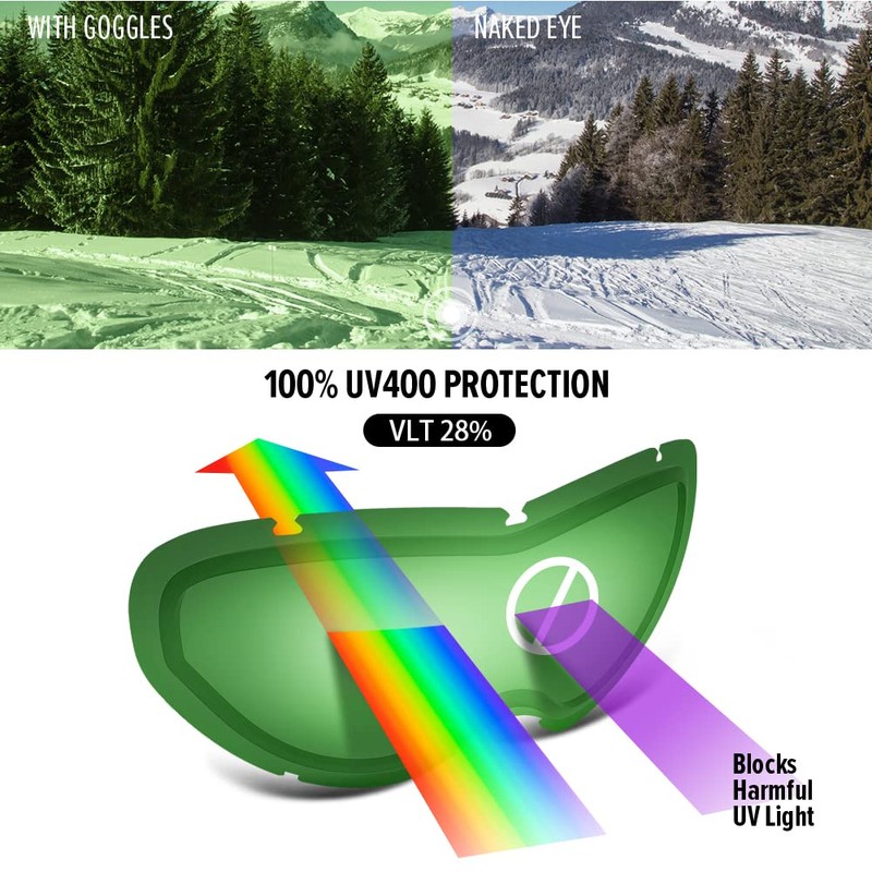 OutdoorMaster Chinook Winds Kids Ski Goggles, Snowboard Goggles - Youth