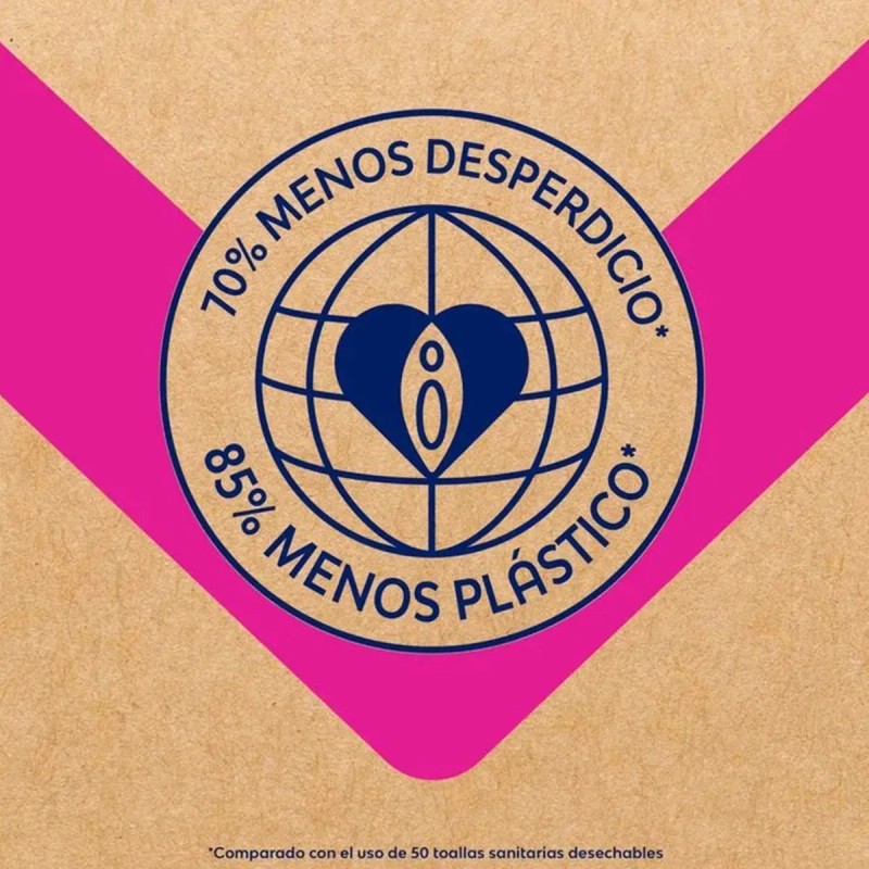 Toallas Flujo Moderado 3 Piezas V Eco Reusable Saba Liso