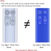 GOUYESHO New Replacement Remote Control for Dyson Fan AM11 TP01