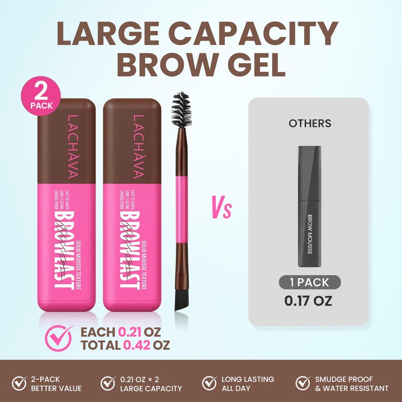 2 Pack Tinted Brow Gel, Waterproof Eyebrow Mascara for Fluffy