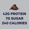 Core Power by fairlife Elite High Protein (42g) Milk Shake,